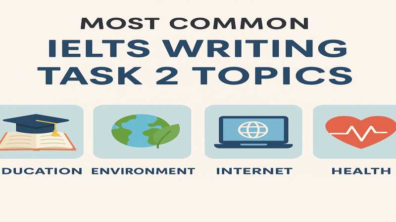 Common IELTS Writing Task 2 topics