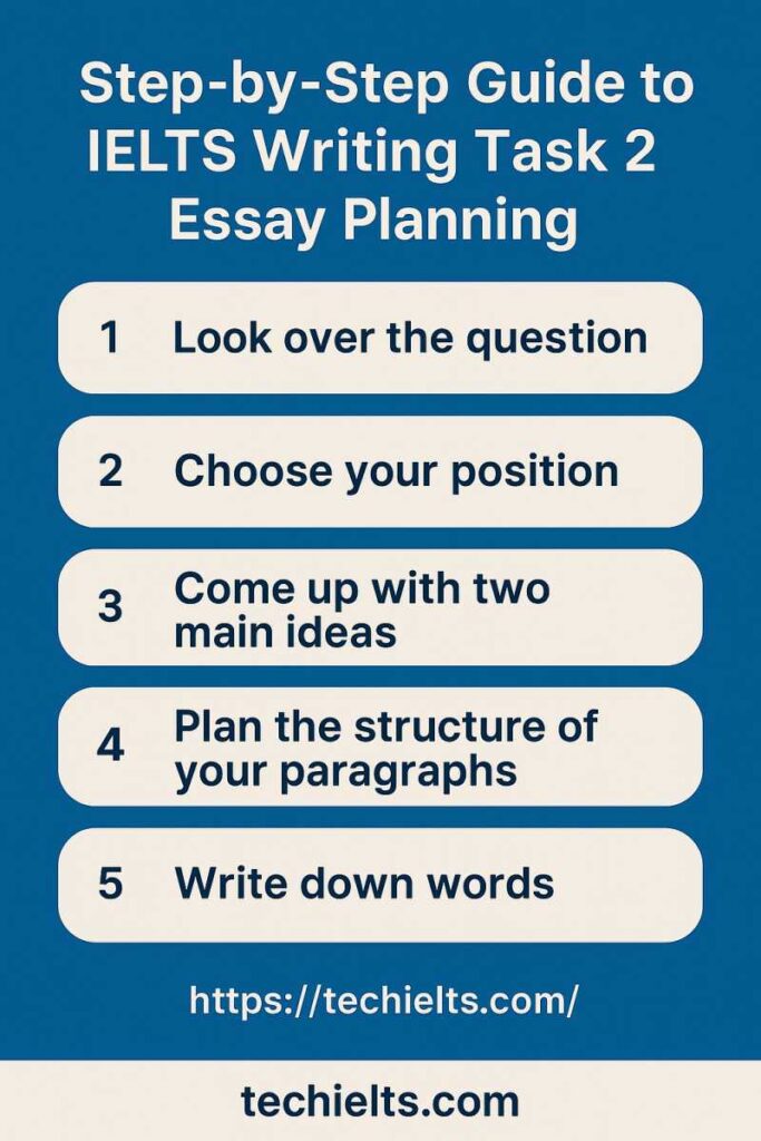 IELTS Writing Task 2 essay planning