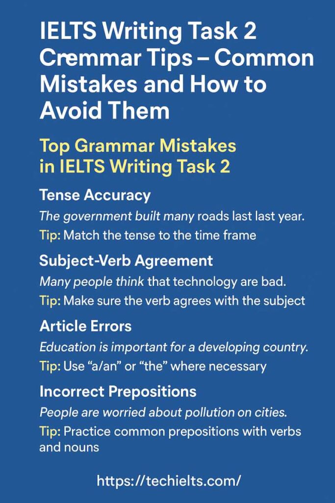 IELTS Writing Task 2 Vocabulary – Academic Words and Phrases for a Higher Band Score 3 22 17